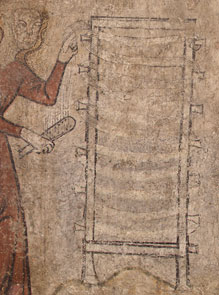 Aufspannen der Kettfäden