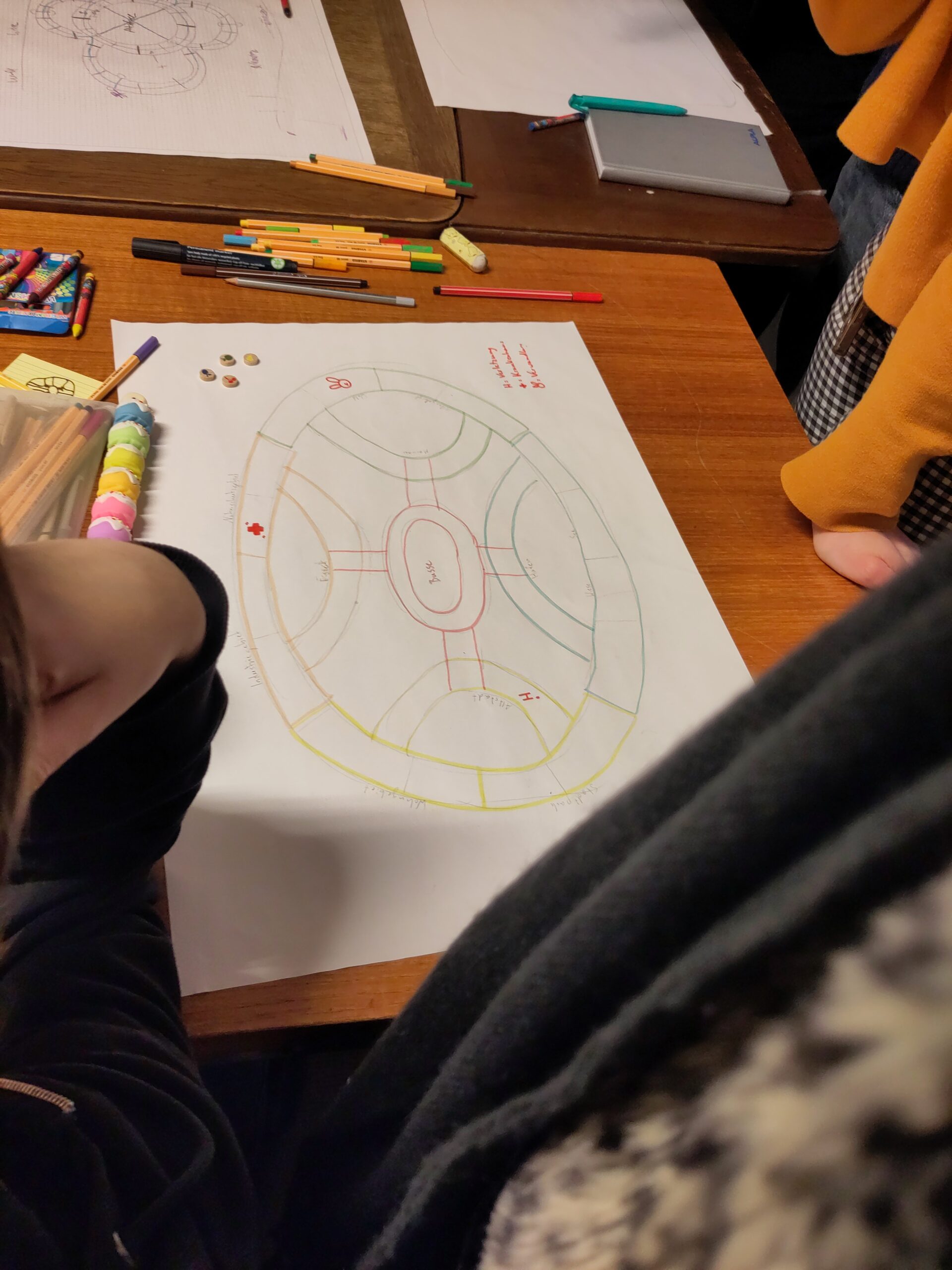 Gruppenarbeit im Seminar