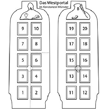 Klicken Sie auf das Bild für eine große Ansicht.